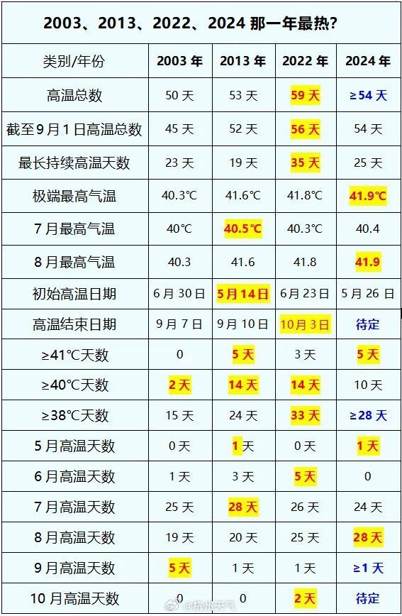 2024新奧歷史開(kāi)獎(jiǎng)記錄表一,揭秘2024新奧歷史開(kāi)獎(jiǎng)記錄表一，數(shù)據(jù)與趨勢(shì)的深度解析