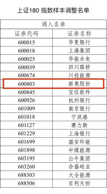 2024新奧歷史開獎(jiǎng)結(jié)果查詢,揭秘2024新奧歷史開獎(jiǎng)結(jié)果查詢系統(tǒng)，探索彩票行業(yè)的未來趨勢(shì)