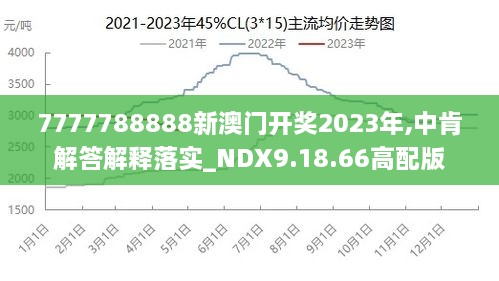 蠅頭微利