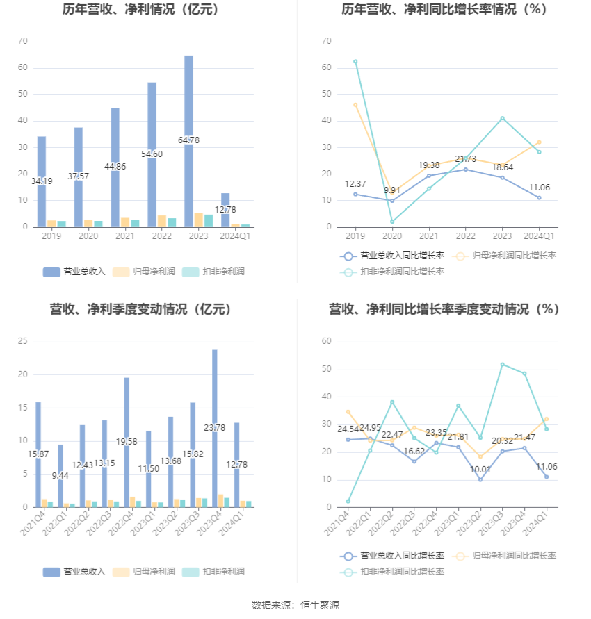 澳門(mén)六和彩資料查詢(xún)2024年免費(fèi)查詢(xún)01-32期,澳門(mén)六和彩資料查詢(xún)與免費(fèi)查詢(xún)的風(fēng)險(xiǎn)警示