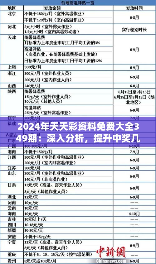 2024年正版免費(fèi)天天開彩,探索未來彩票新世界，2024年正版免費(fèi)天天開彩