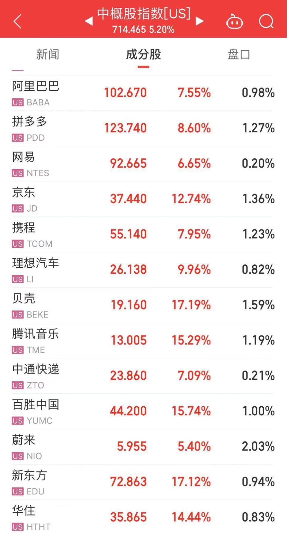 4777777最快香港開碼,探索香港彩票文化，尋找最快的香港開碼方式