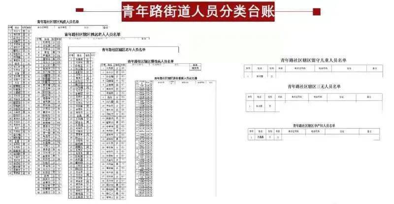 新門內(nèi)部資料精準(zhǔn)大全,新門內(nèi)部資料精準(zhǔn)大全，揭秘未知領(lǐng)域的核心信息