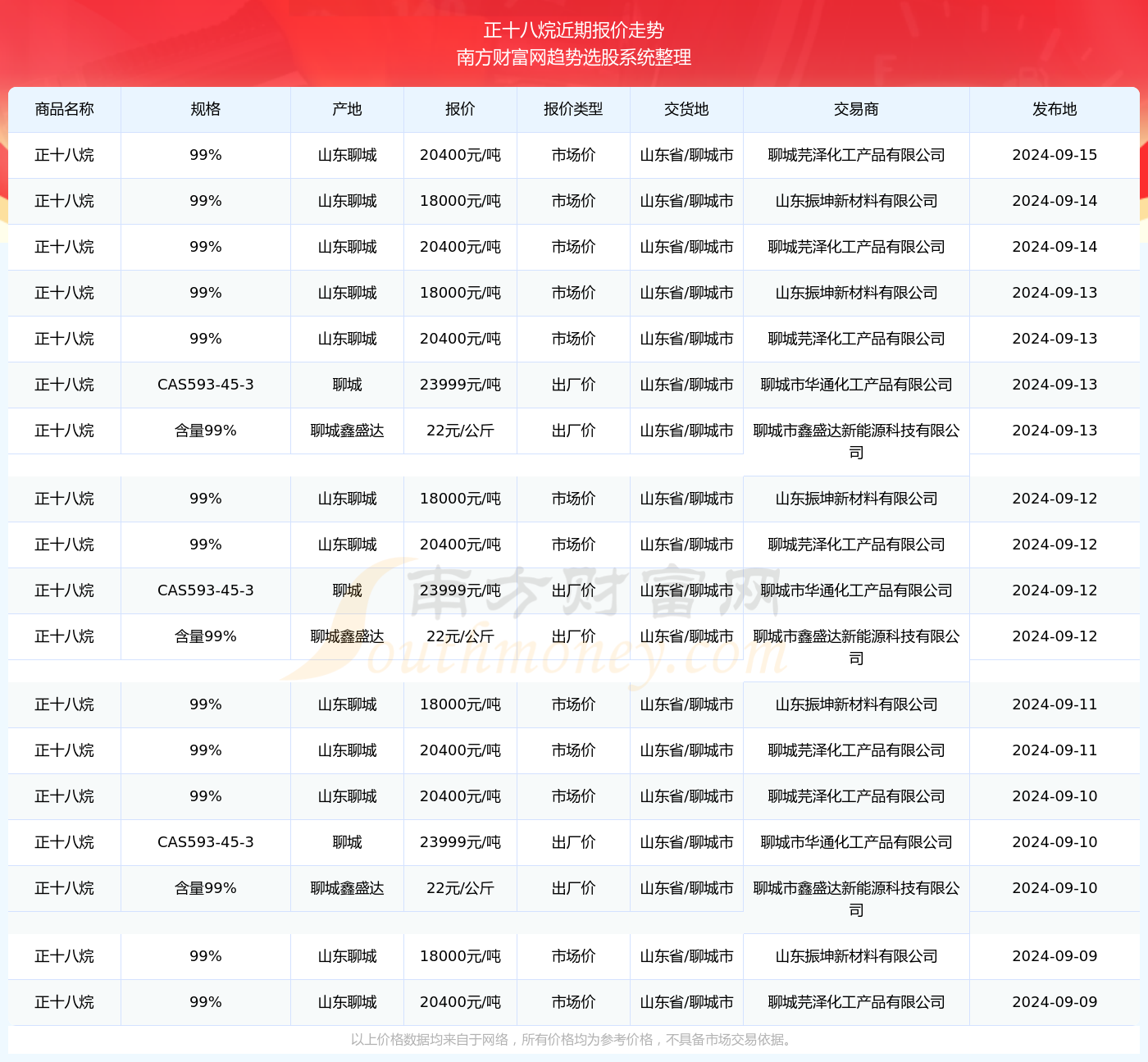 澳門資料大全正版資料2024年免費腦筋急轉彎,澳門資料大全與正版資料的探索，免費腦筋急轉彎與法律的界限（2024年）