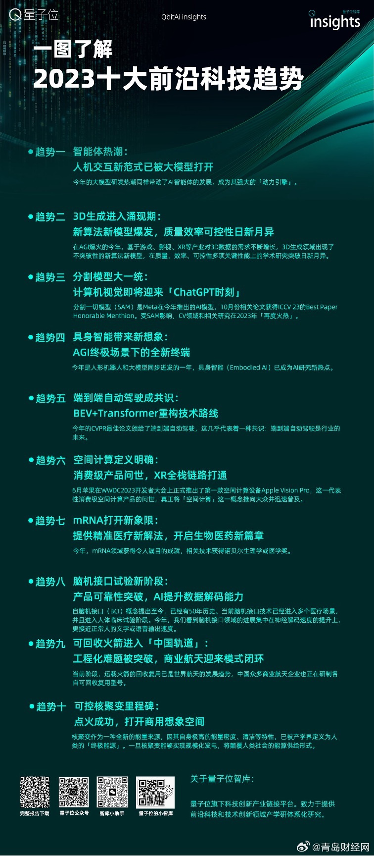 2024年正版資料免費(fèi)大全,迎接未來(lái)，共享知識(shí)財(cái)富——2024正版資料免費(fèi)大全時(shí)代來(lái)臨