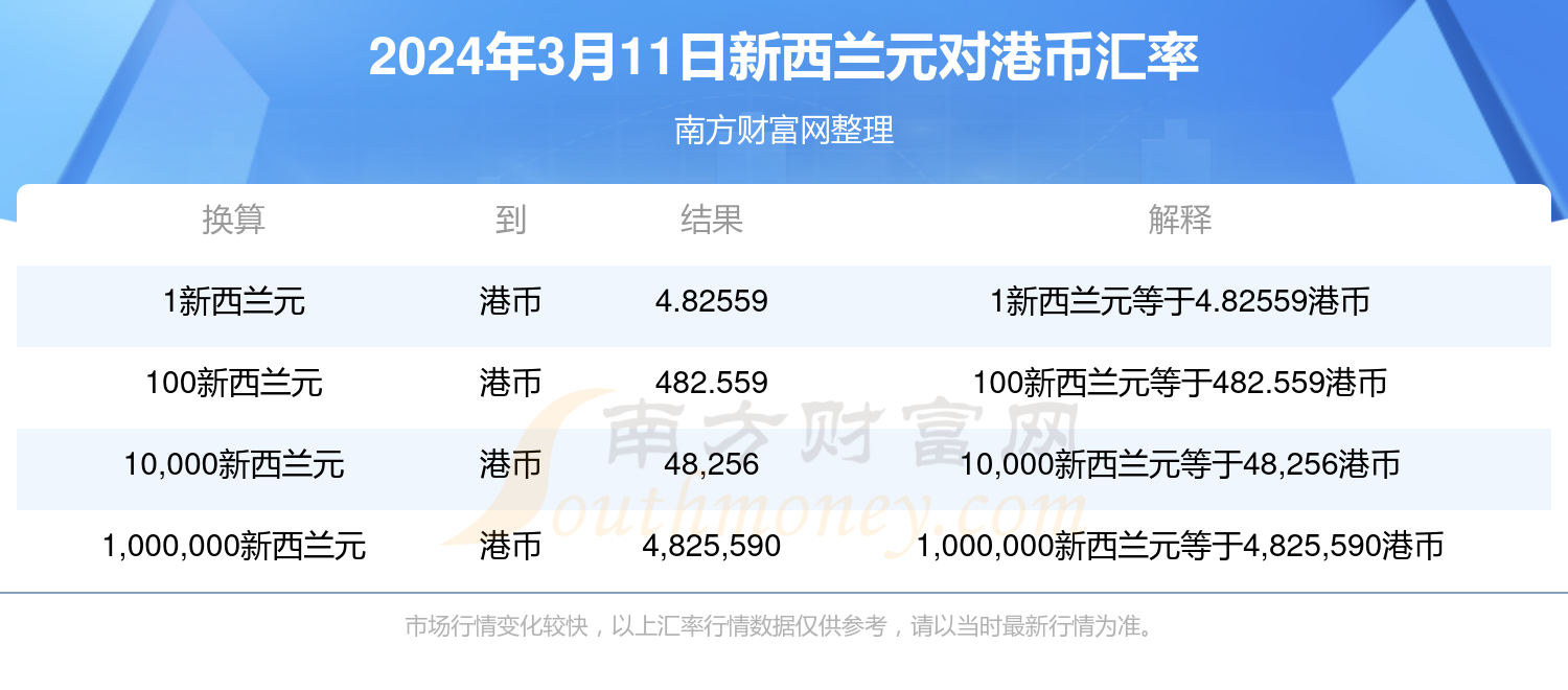 2024年香港掛牌正版大全,探索香港市場，2024年香港掛牌正版大全