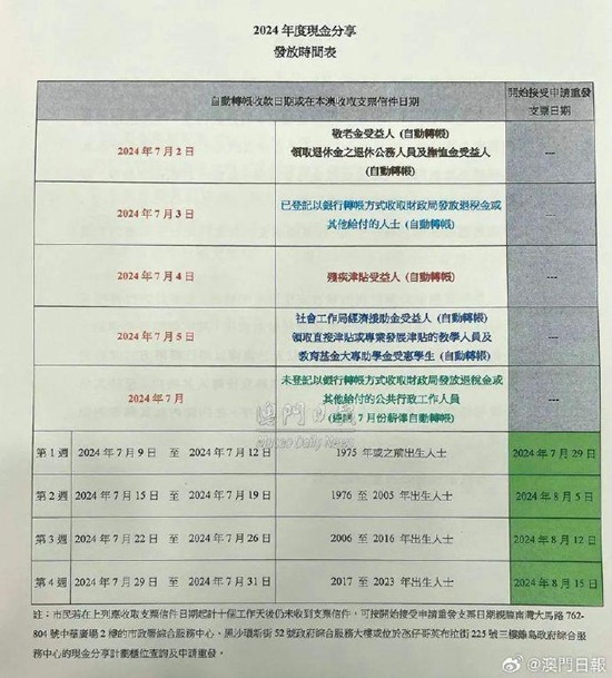 澳門傳真澳門正版?zhèn)髡?澳門傳真與澳門正版?zhèn)髡?，犯罪行為的探討與警示