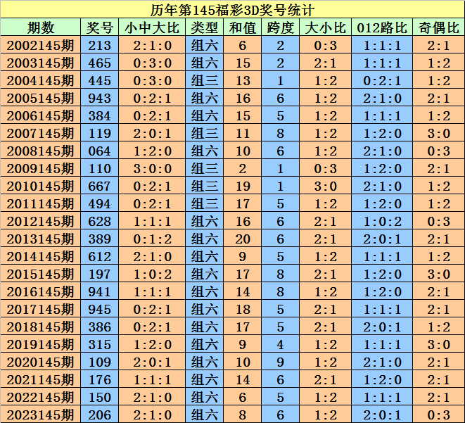 澳門一碼一碼100準確開獎結(jié)果,澳門一碼一碼100準確開獎結(jié)果——揭示違法犯罪背后的真相