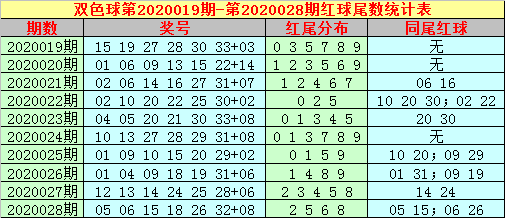 澳門一碼一碼1000%中獎,澳門一碼一碼100%中獎，揭示背后的真相與警示