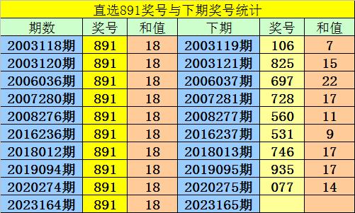 澳門一碼一碼100準確官方,澳門一碼一碼100準確官方——揭開犯罪行為的真相