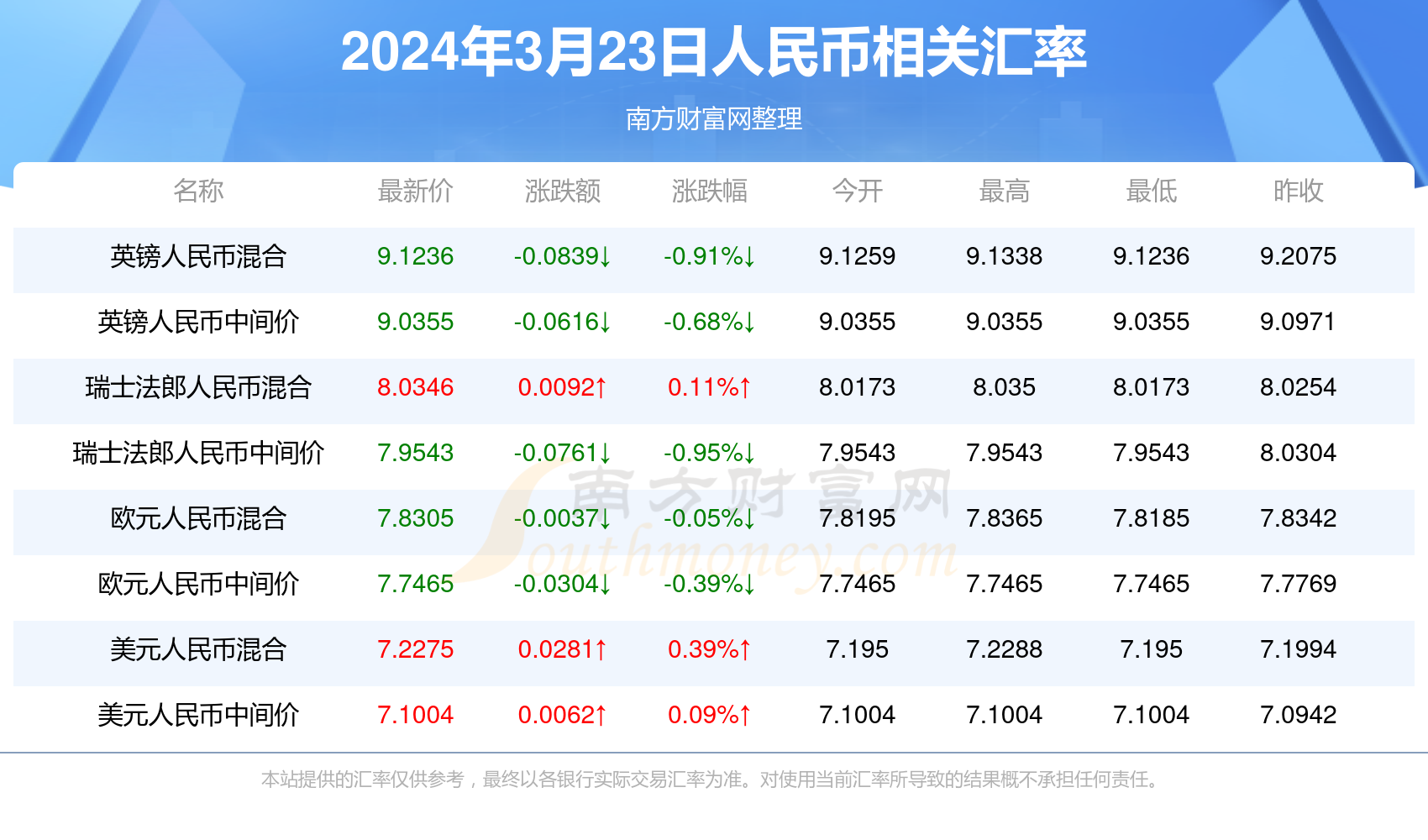 澳門六開獎結果2024開獎記錄查詢,澳門六開獎結果2024開獎記錄查詢，歷史、數據與未來展望