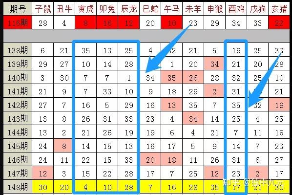 澳門生肖走勢圖精準,澳門生肖走勢圖精準預測與解讀