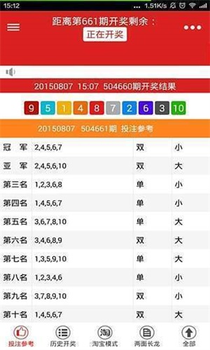 二四六天天好944CC彩資料全免費(fèi),二四六天天好，全彩資料免費(fèi)共享，探索無盡的彩世界