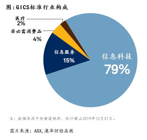 新澳今天最新資料2024,新澳最新資料概覽，邁向2024的嶄新篇章