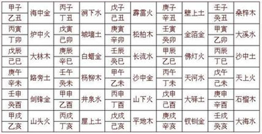 一碼一肖100%精準(zhǔn)生肖第六,一碼一肖，揭秘生肖預(yù)測(cè)背后的犯罪真相