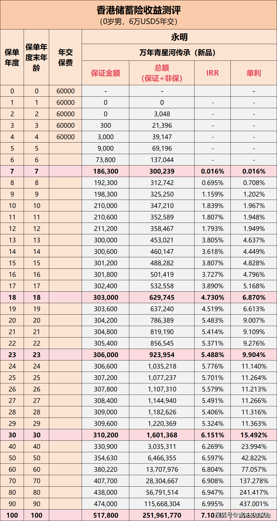 二四六香港資料期期中準(zhǔn),二四六香港資料期期中準(zhǔn)，深度解析與預(yù)測(cè)