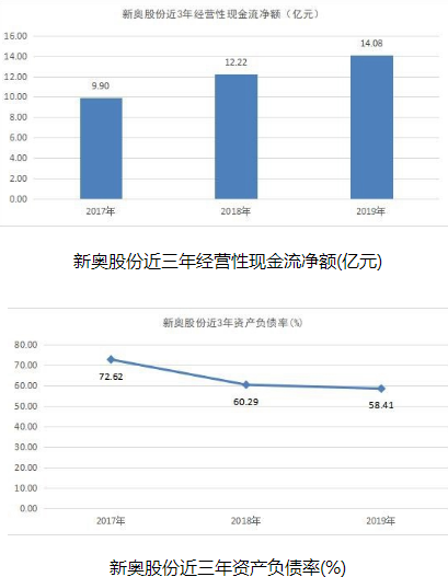 新奧全部開獎(jiǎng)記錄查詢,新奧全部開獎(jiǎng)記錄查詢，探索與解析