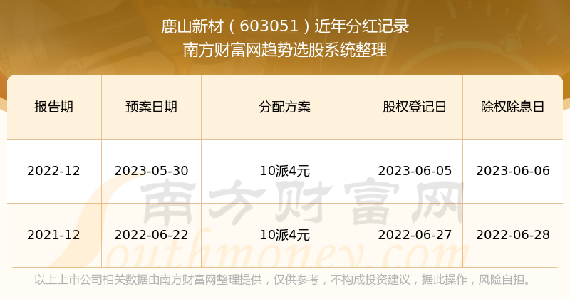 新澳2024正版資料免費(fèi)公開,新澳2024正版資料免費(fèi)公開，探索與啟示