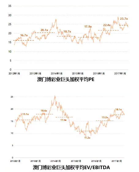 新2024年澳門天天開好彩,新2024年澳門天天開好彩——揭示背后的風(fēng)險與挑戰(zhàn)