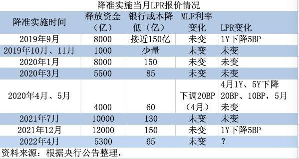 澳門一碼一肖100準(zhǔn)嗎,澳門一碼一肖，100%準(zhǔn)確預(yù)測(cè)的可能性探討