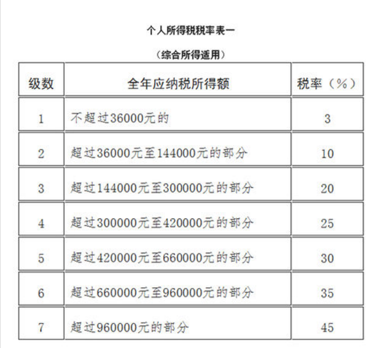 新澳全年免費資料大全,新澳全年免費資料大全，探索與利用的資源寶庫