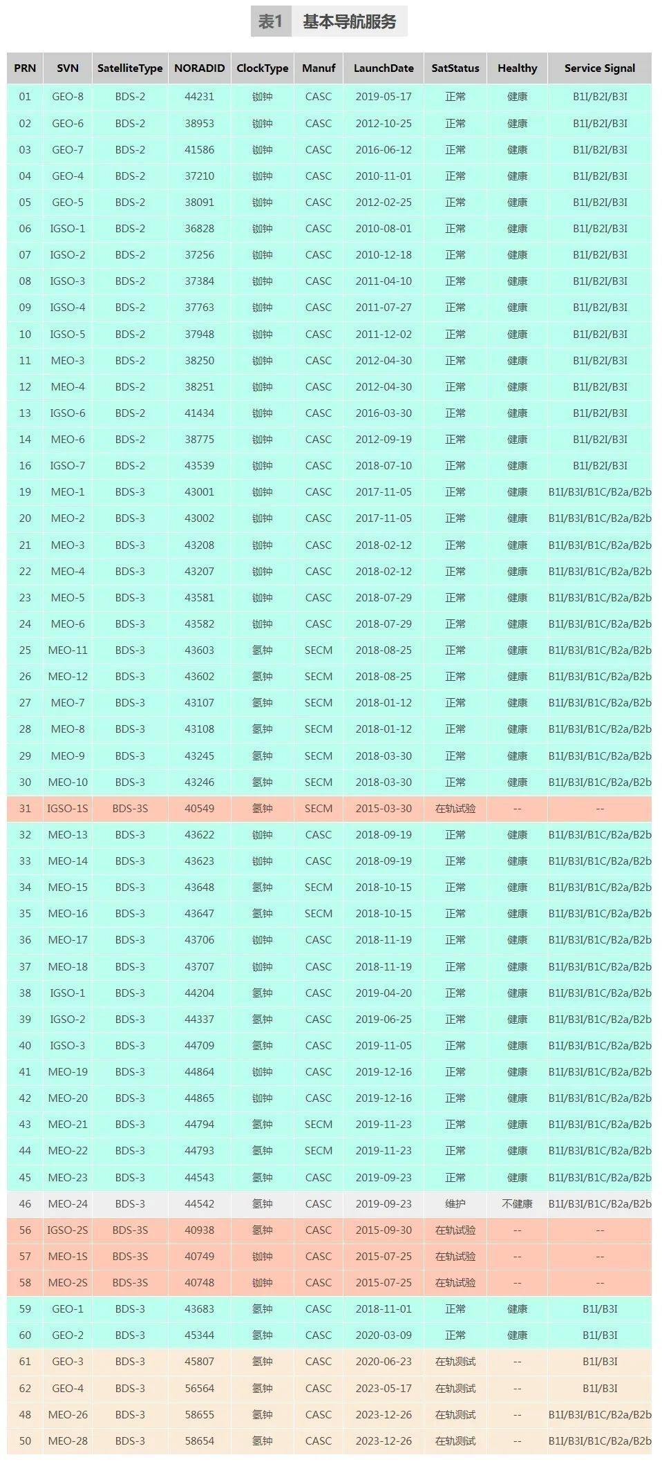 2024全年資料免費(fèi)大全,探索未知領(lǐng)域，2024全年資料免費(fèi)大全