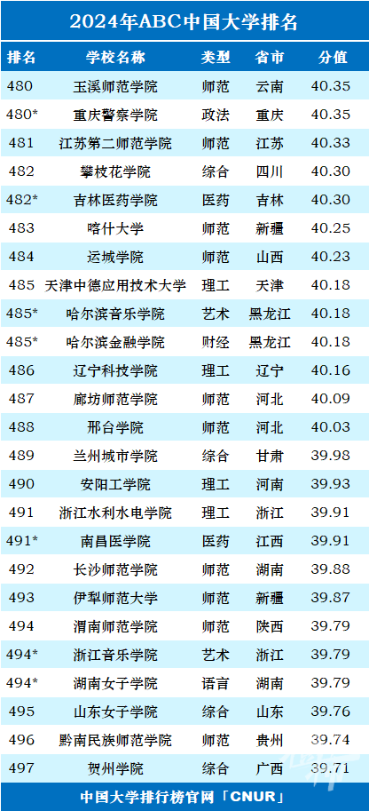 2024全年資料免費(fèi)大全,探索未來(lái)之門，2024全年資料免費(fèi)大全