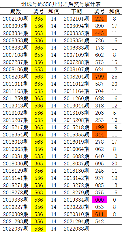 白小姐四肖四碼100%準(zhǔn),關(guān)于白小姐四肖四碼100%準(zhǔn)的探討——揭示背后的違法犯罪問(wèn)題