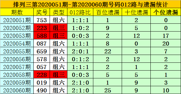 澳門最準的一碼一碼100準,澳門最準的一碼一碼，揭秘真相與警示風險