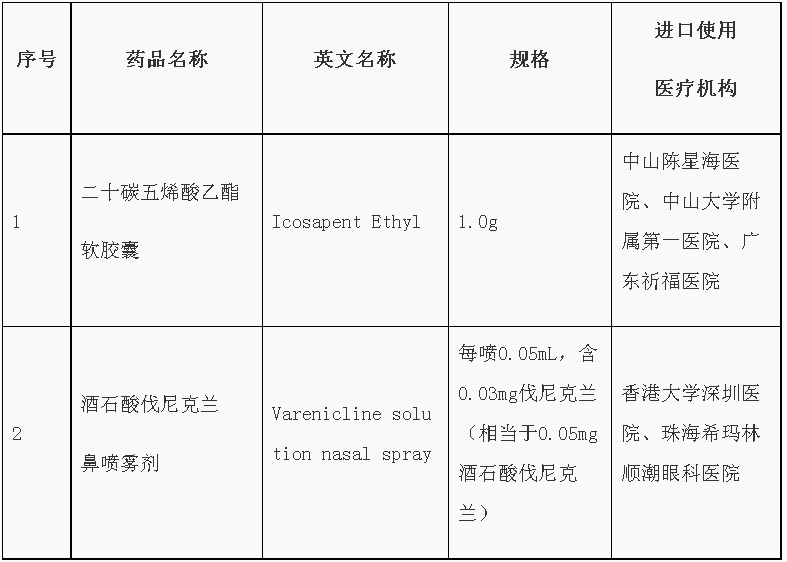 2024新澳門六長(zhǎng)期免費(fèi)公開(kāi),關(guān)于新澳門六長(zhǎng)期免費(fèi)公開(kāi)的虛假宣傳及其潛在風(fēng)險(xiǎn)