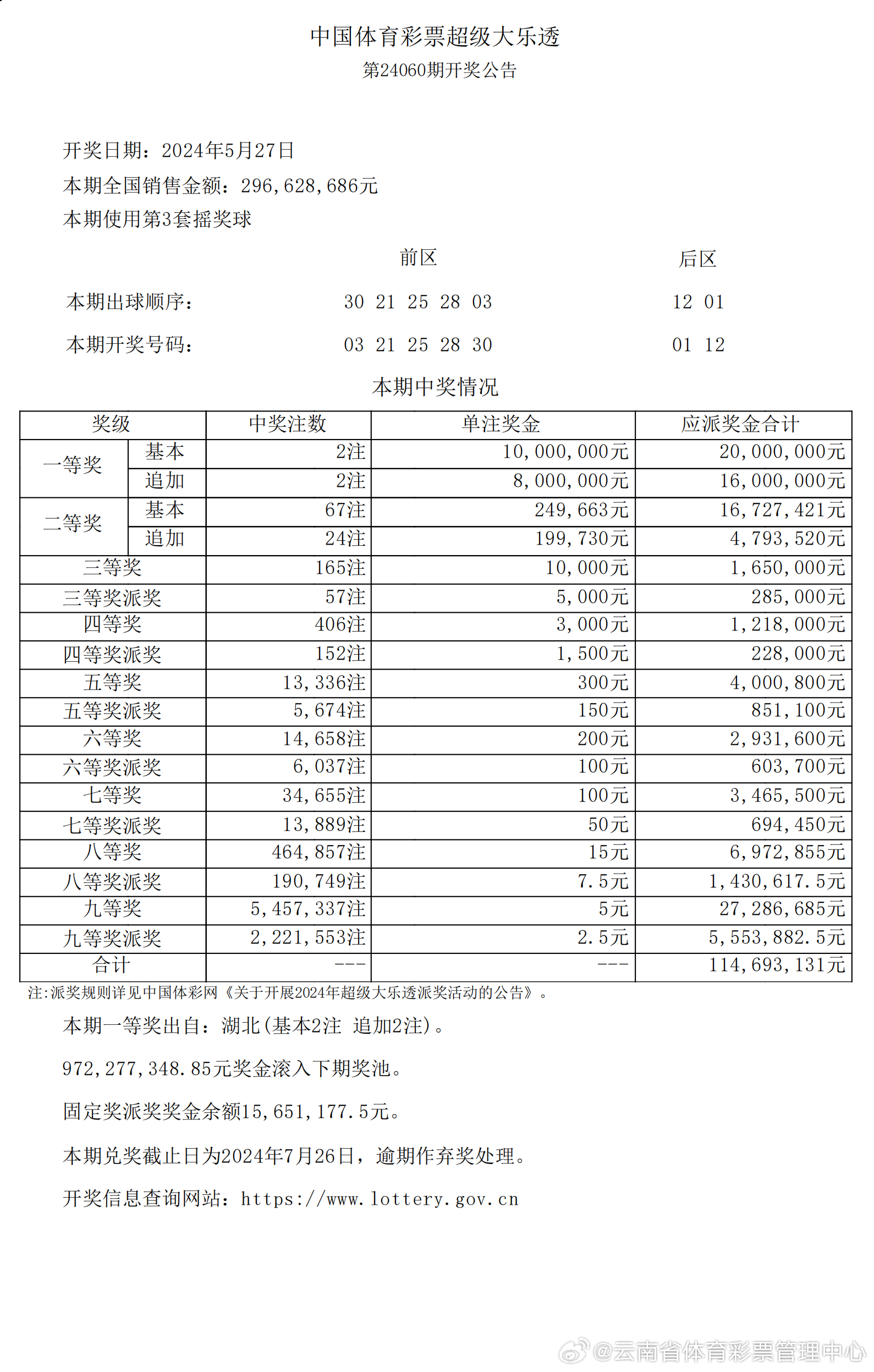 2024新澳開獎結(jié)果,揭秘2024新澳開獎結(jié)果，開獎現(xiàn)場與結(jié)果解析