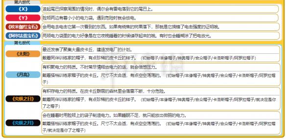 2024新奧資料免費(fèi)精準(zhǔn)071,新奧資料免費(fèi)精準(zhǔn)獲取指南（關(guān)鍵詞，新奧資料、免費(fèi)、精準(zhǔn)、獲?。? class=