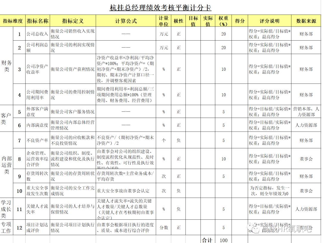 新奧免費精準資料大全,新奧免費精準資料大全，探索與應用價值