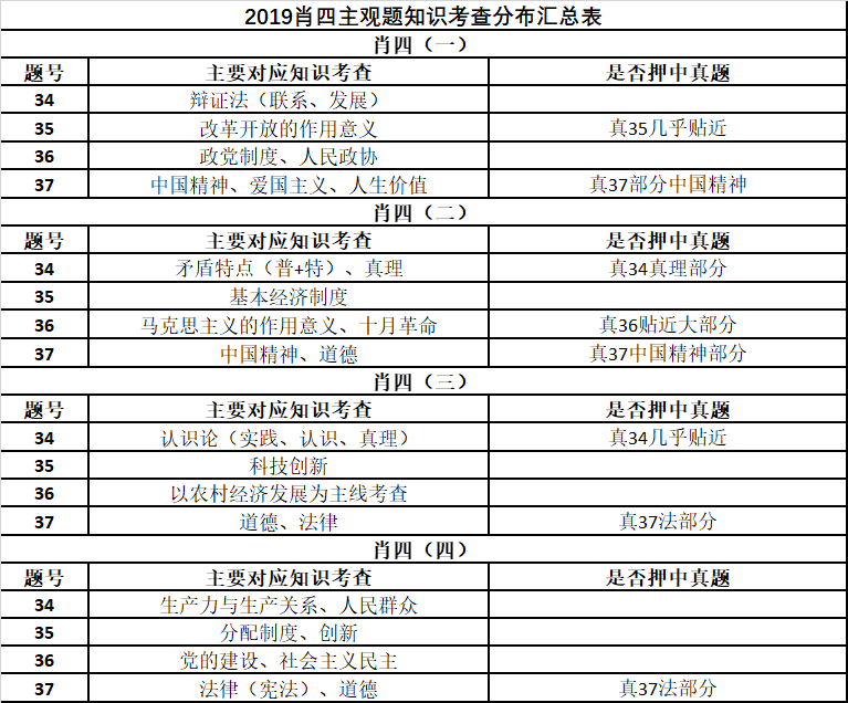 最準(zhǔn)一肖100%中一獎(jiǎng),警惕虛假預(yù)測(cè)，遠(yuǎn)離最準(zhǔn)一肖100%中一獎(jiǎng)的犯罪陷阱