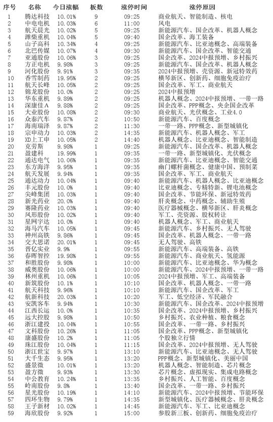 2024新澳開獎記錄,揭秘2024新澳開獎記錄，數(shù)據(jù)與策略的雙重解讀