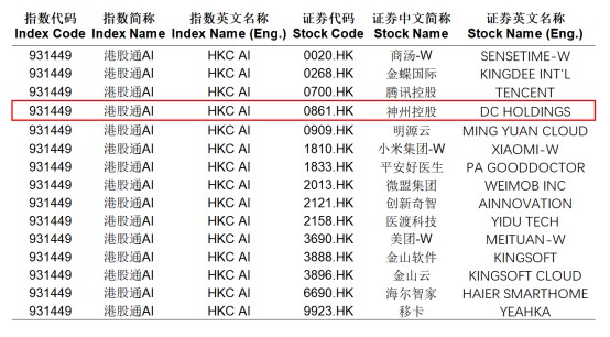 香港4777777開獎記錄,香港4777777開獎記錄，探索與解析