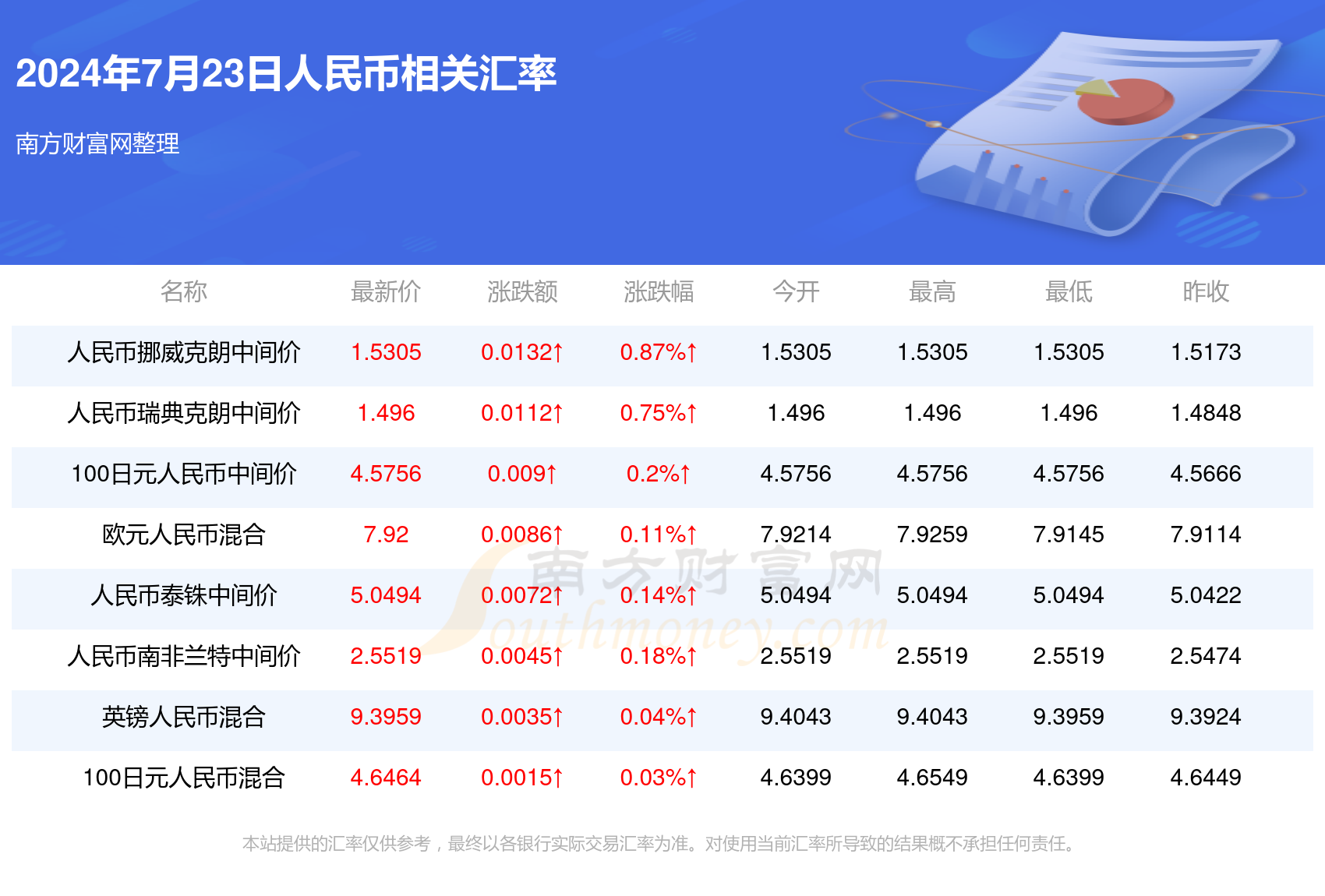 2024年澳門內(nèi)部資料,澳門內(nèi)部資料概覽，展望2024年