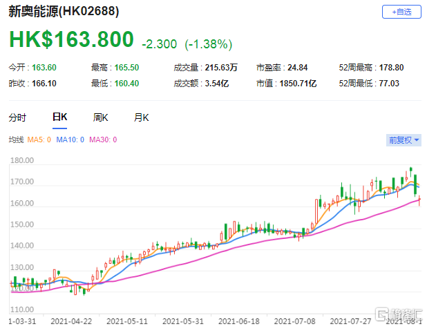 2024新奧歷史開獎記錄香港,探索香港新奧歷史開獎記錄，2024年的獨特視角