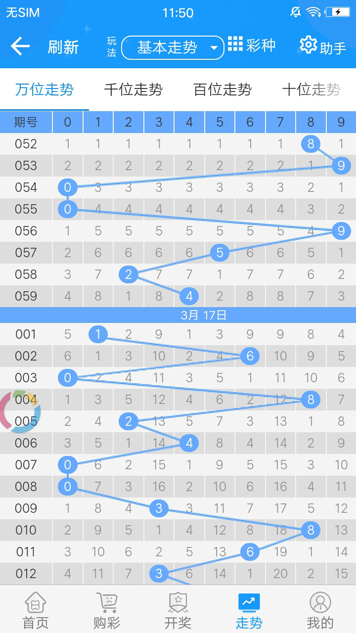 2024年澳彩綜合資料大全,澳彩綜合資料大全，探索未來的彩票世界（2024年展望）