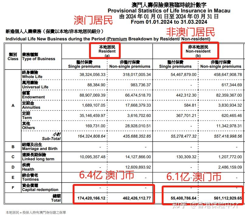 2024新奧門(mén)資料雞號(hào)幾號(hào),探索新奧門(mén)，2024年澳門(mén)雞號(hào)的神秘面紗