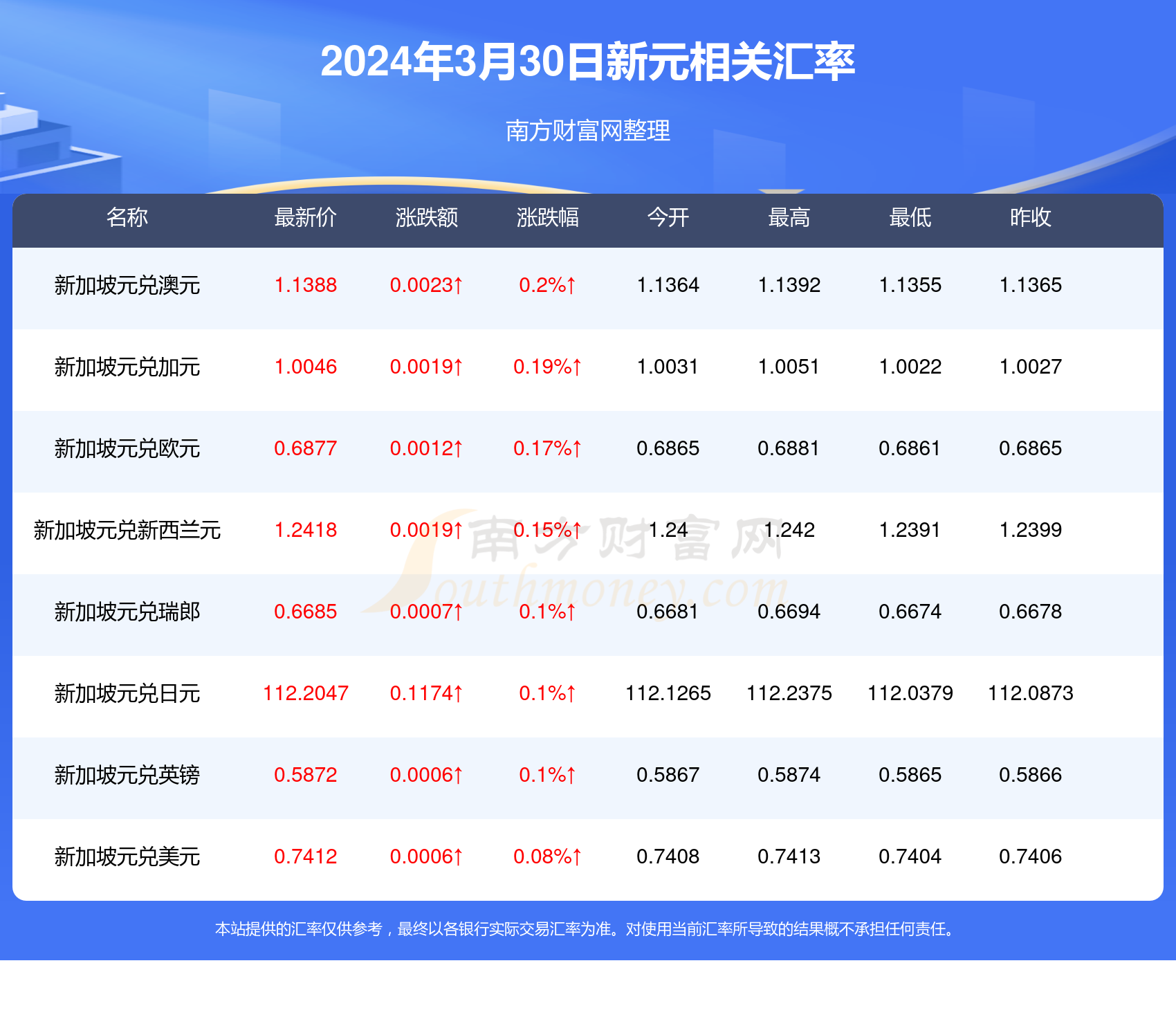 2024年新澳門天天開(kāi)獎(jiǎng)免費(fèi)查詢,警惕虛假信息，關(guān)于澳門天天開(kāi)獎(jiǎng)的真相與風(fēng)險(xiǎn)