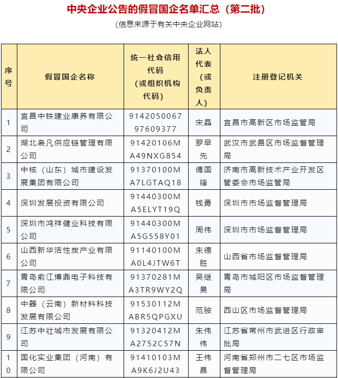 香港好彩二四六免費(fèi)資料大全澳門,關(guān)于香港好彩二四六免費(fèi)資料大全澳門，警惕違法犯罪行為