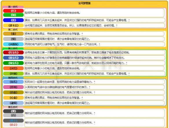 2024新奧資料免費(fèi)精準(zhǔn)051,探索未來(lái)，新奧資料免費(fèi)精準(zhǔn)獲取指南（關(guān)鍵詞，新奧資料、免費(fèi)、精準(zhǔn)、獲取方法）