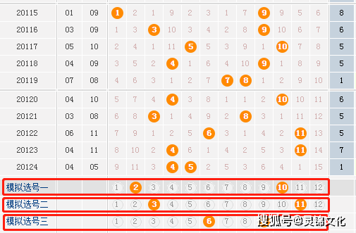 2024今晚特馬開什么,關(guān)于預(yù)測(cè)特馬開獎(jiǎng)結(jié)果的警示文章