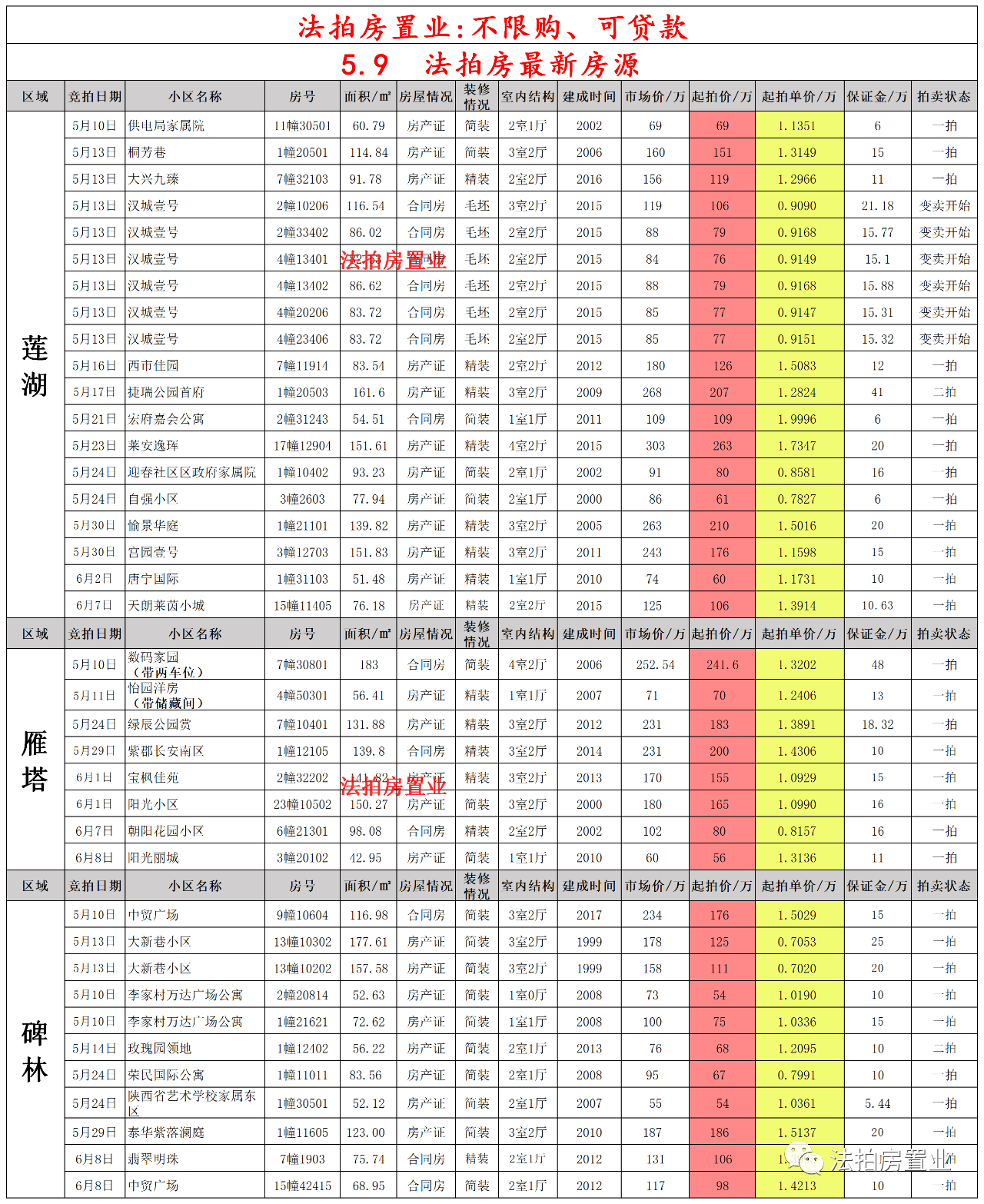 2024香港歷史開獎結果查詢表最新,揭秘香港歷史開獎結果查詢表最新動態(tài)（XXXX年）