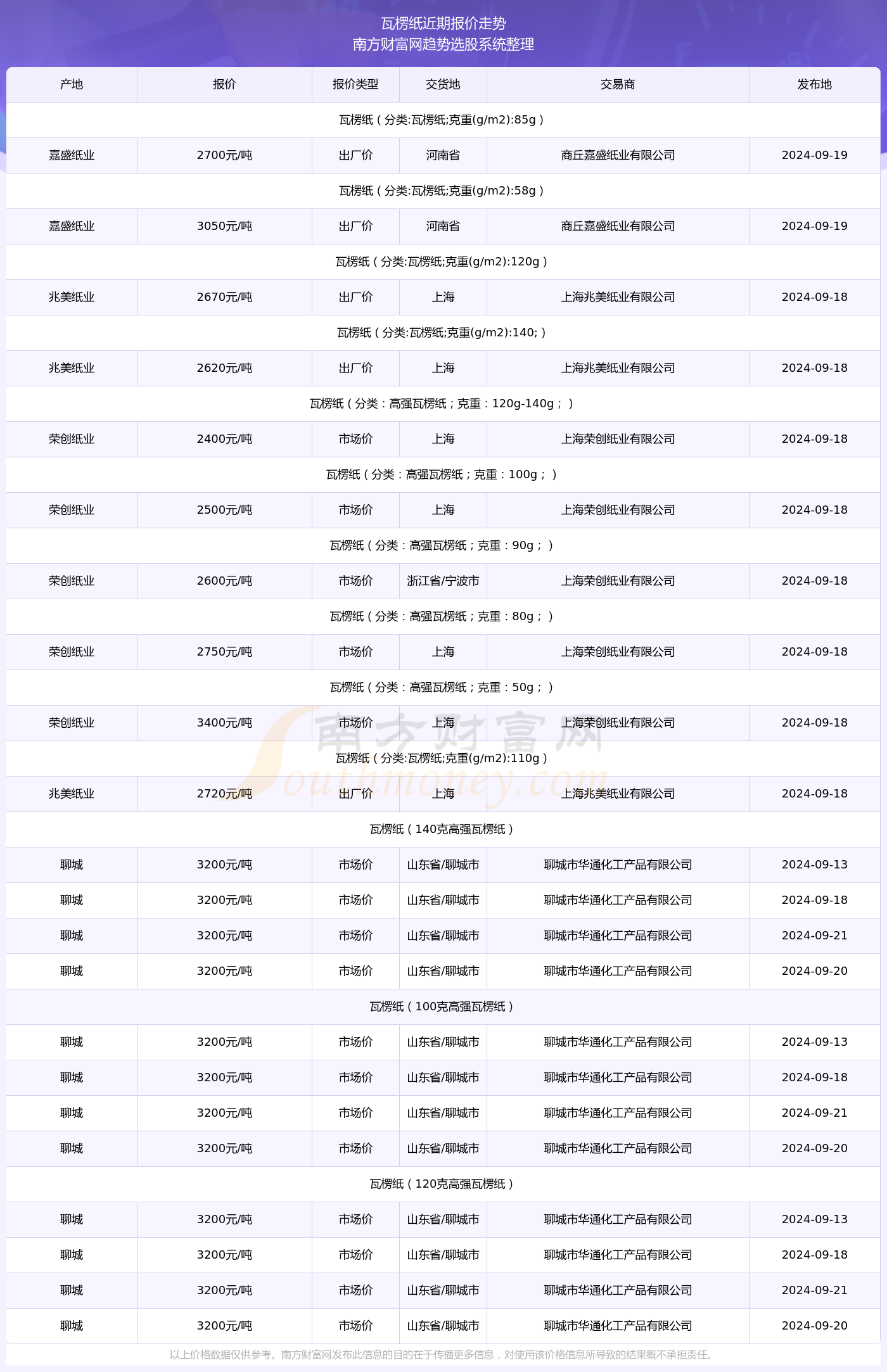 澳門特馬今期開獎(jiǎng)結(jié)果2024年記錄,澳門特馬今期開獎(jiǎng)結(jié)果及未來(lái)展望，記錄與展望至2024年