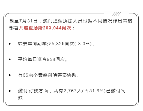 澳門一碼一碼100準(zhǔn),澳門一碼一碼100準(zhǔn)，揭示違法犯罪的危害與警示