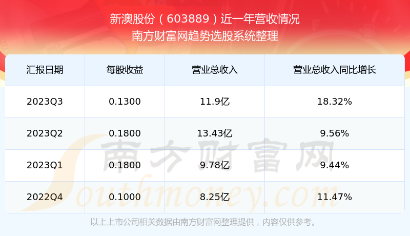 2024年12月26日 第23頁