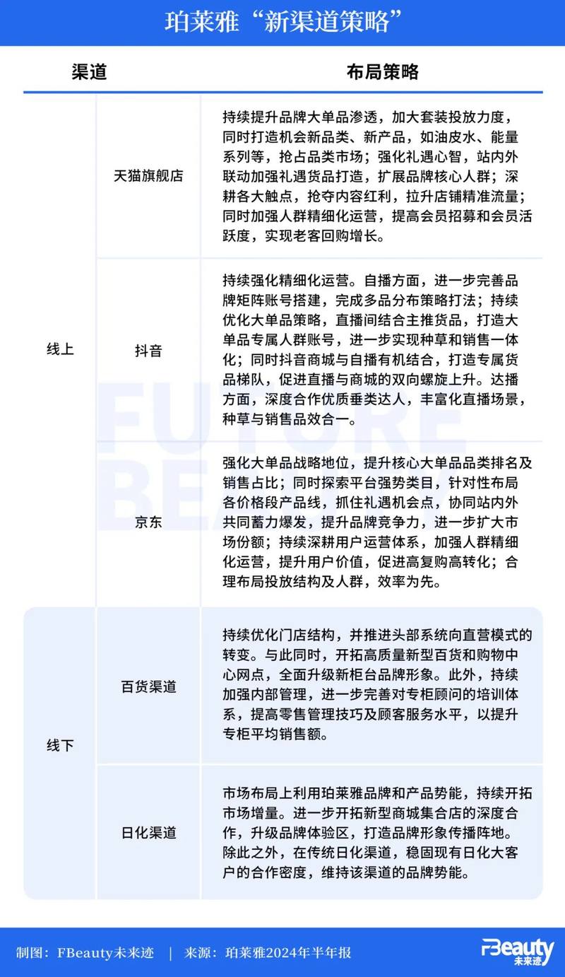 新澳歷史開獎(jiǎng)結(jié)果記錄大全最新,新澳歷史開獎(jiǎng)結(jié)果記錄大全最新，深度解析與探討