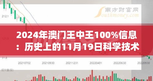 2024年澳門王中王100,澳門王中王賽事展望，2024年的百萬夢想賽道